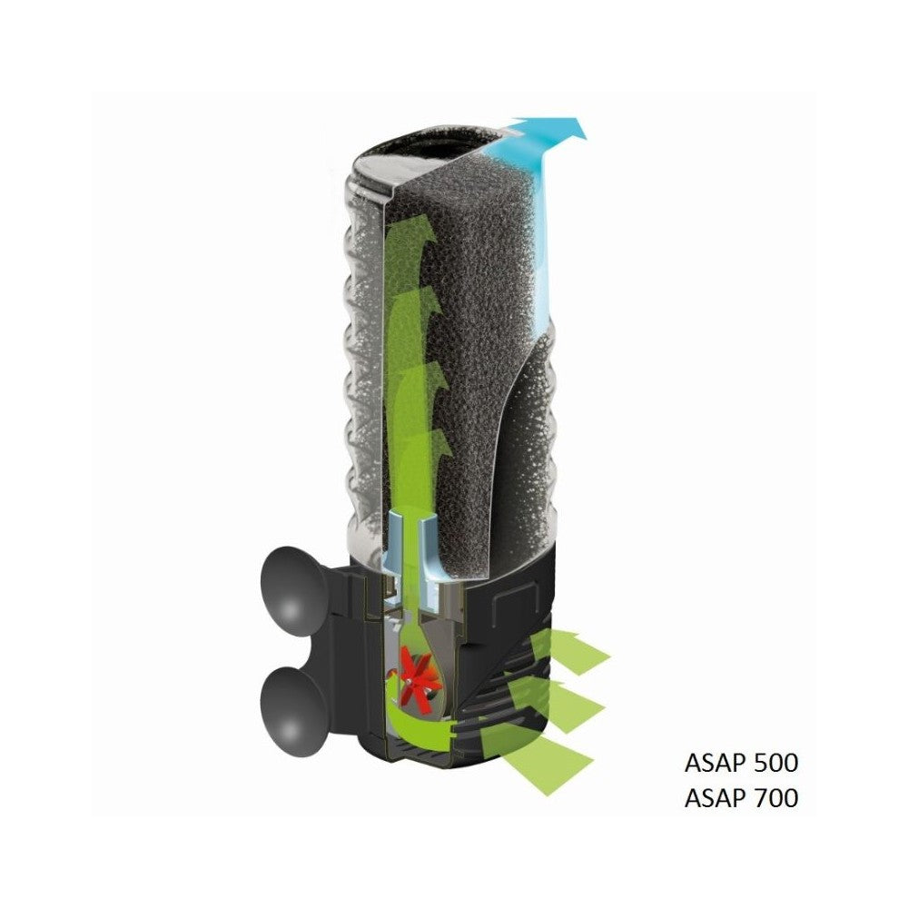 Asap 500 vidinis filtras, 500 l/val, 50-150 l, 5 W
