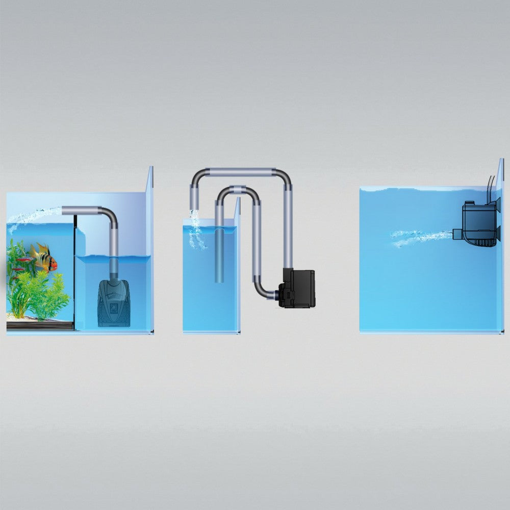 JBL rotorinis vandens siurblys ProFlow u800