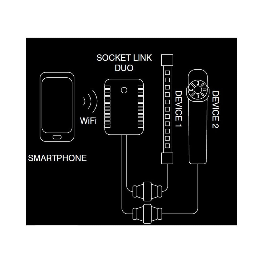 Socket Link Duo mobiliuoju įrenginiu valdomas blokas